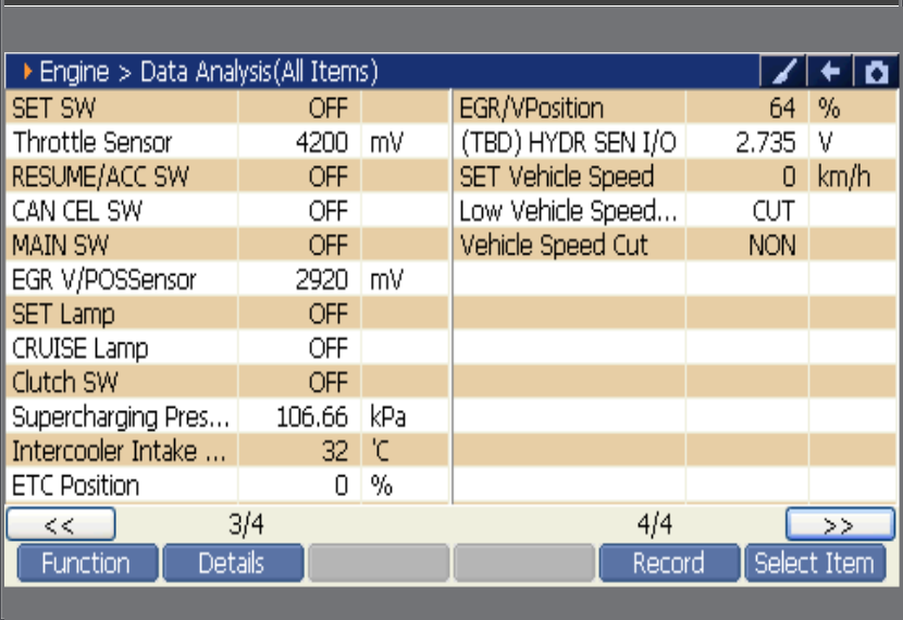 2000 RPM preview